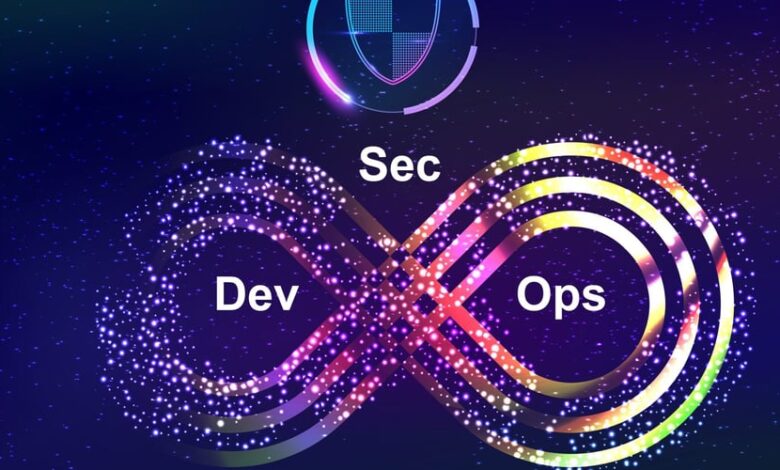Cloud SecOps: افزایش امنیت و عملیات در Cloud Cloud SecOps: افزایش امنیت و عملیات در Cloud