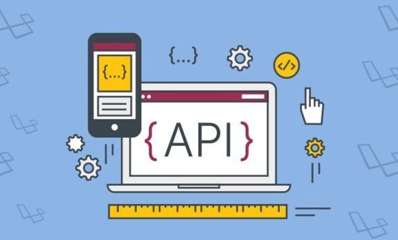 NET Fundamentals (مینیمال API) NET Fundamentals (مینیمال API)