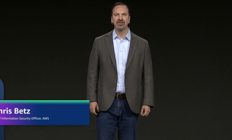 اعلامیه های AWS re:Inforce 2024 Keynote اعلامیه های AWS re:Inforce 2024 Keynote