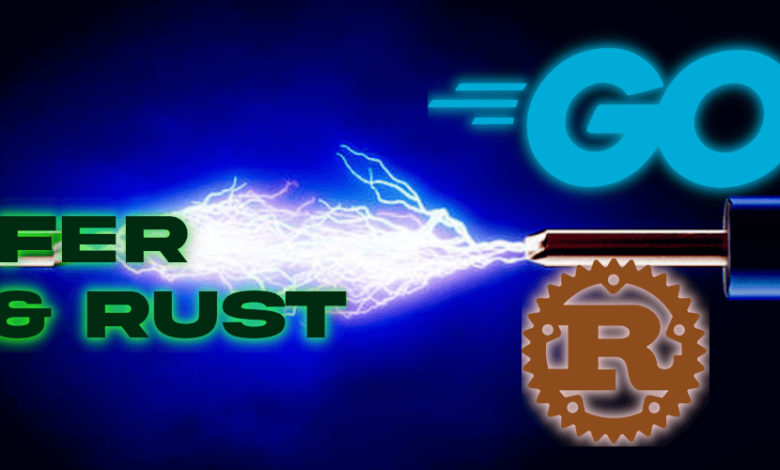 انتقال فناوری از زبان های قدیمی به GO و Rust انتقال فناوری از زبان های قدیمی به GO و Rust