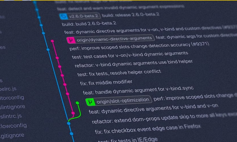 بهترین روش‌های تدوین پیام Git Commit