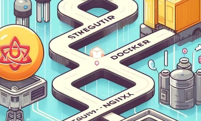 ساده سازی استقرار زاویه ای با GitHub Actions، رجیستری کانتینر GitHub، Docker و Nginx ساده سازی استقرار زاویه ای با GitHub Actions، رجیستری کانتینر GitHub، Docker و Nginx