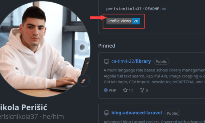 نحوه افزودن شمارنده نمای پروفایل به نمایه GitHub خود در 3 مرحله نحوه افزودن شمارنده نمای پروفایل به نمایه GitHub خود در 3 مرحله