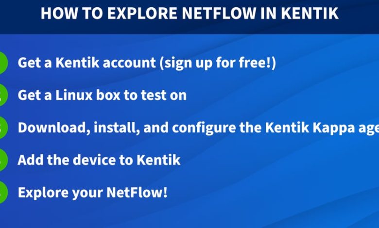 کاوش NetFlow با Kentik: توضیحی ساده کاوش NetFlow با Kentik: توضیحی ساده