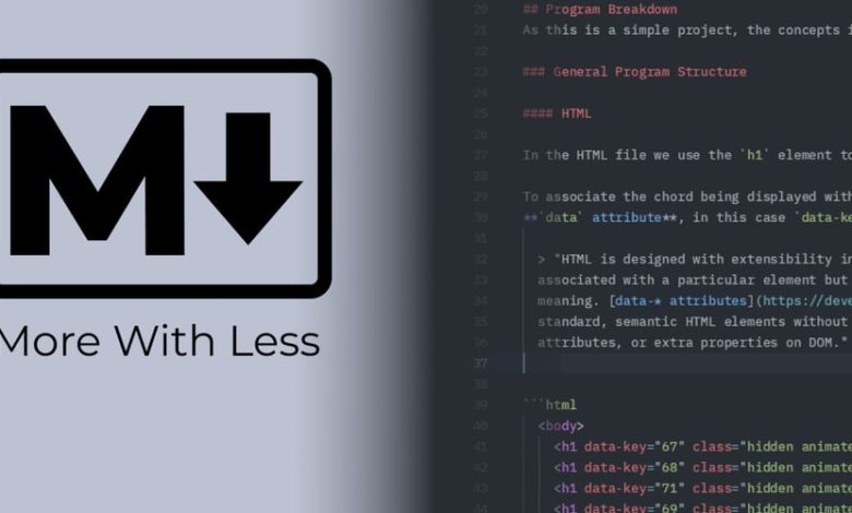 Markdown: More With Less – انجمن DEV Markdown: More With Less – انجمن DEV