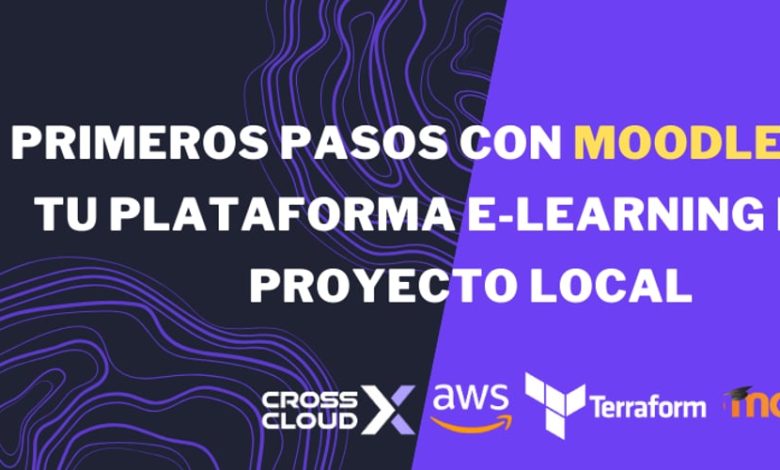 🚀 اولین گام با Moodle: بستر یادگیری الکترونیکی خود را در یک پروژه محلی ایجاد کنید