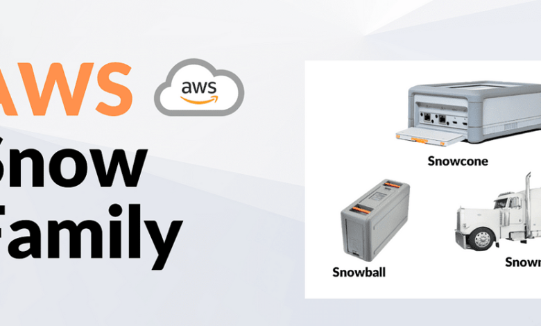AWS Snow Family – انجمن DEV