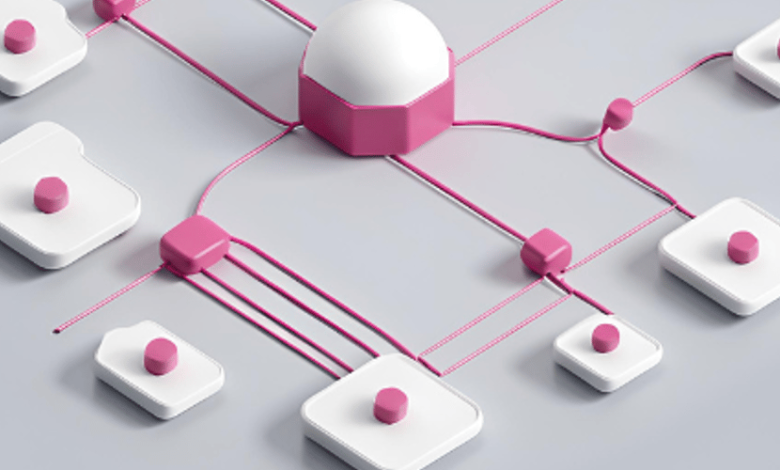 استقرار MQTT Broker مناسب خوشه با Docker