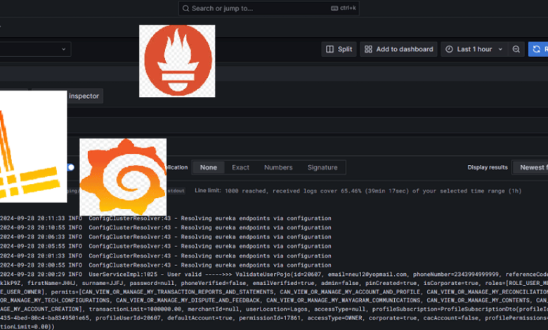 استقرار یک پشته نظارت با Kubernetes، Helm و Ingress استقرار یک پشته نظارت با Kubernetes، Helm و Ingress