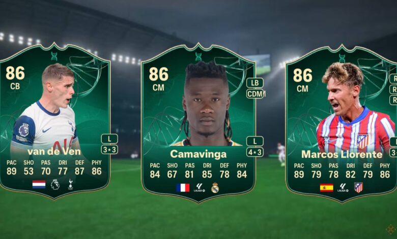 بهترین انتخاب‌های Track Thunder Evolution در EA Sports FC 25