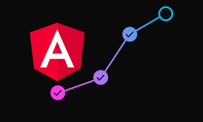 دستیابی به Clean Routing در Angular 17: نکات و تکنیک‌های Refactoring