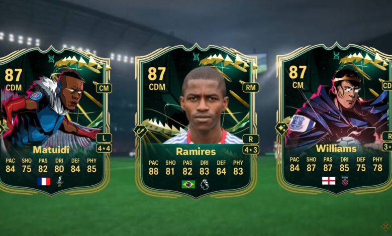 بهترین انتخاب های Heroic Rise Evolution در EA Sports FC 25 بهترین انتخاب های Heroic Rise Evolution در EA Sports FC 25