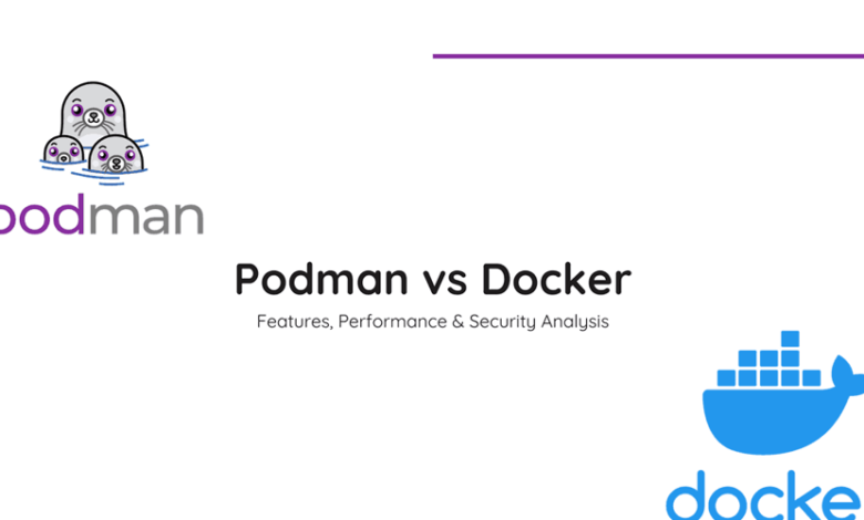 تجزیه و تحلیل کامل Podman در مقابل Docker: ویژگی ها، عملکرد و امنیت تجزیه و تحلیل کامل Podman در مقابل Docker: ویژگی ها، عملکرد و امنیت