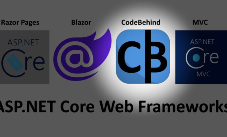 پایان انحصار مایکروسافت در ASP.NET پایان انحصار مایکروسافت در ASP.NET