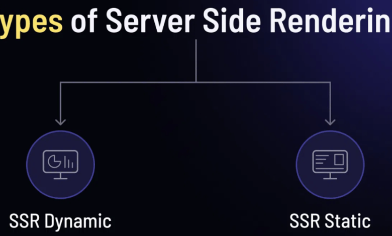 زمان استفاده از SSR و SSG در Next.js زمان استفاده از SSR و SSG در Next.js