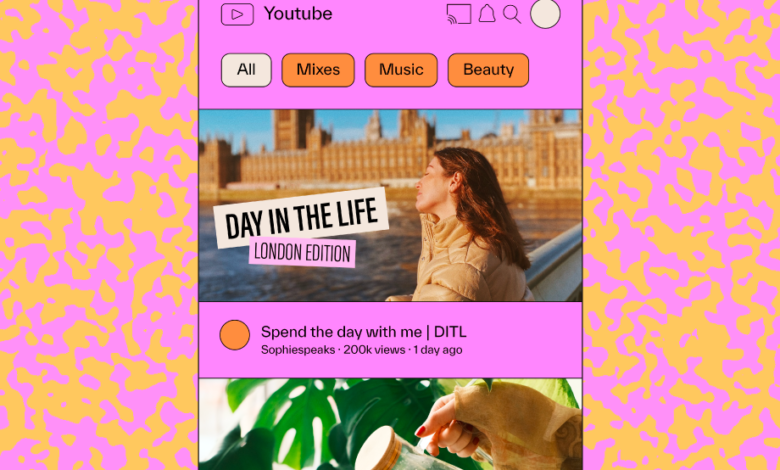 نحوه نوشتن یک اسکریپت YouTube در سال 2023 (+ الگوی رایگان) نحوه نوشتن یک اسکریپت YouTube در سال 2023 (+ الگوی رایگان)