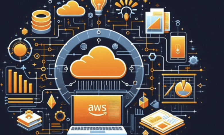 ویژگی های پیشرفته Amazon DynamoDB – کاوش در GSIS ، جریان و TTL ویژگی های پیشرفته Amazon DynamoDB – کاوش در GSIS ، جریان و TTL