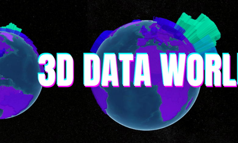 3D Data World Explorer – Community Dev 3D Data World Explorer – Community Dev
