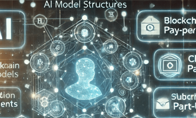 ساختار پرداخت مدل AI: آنچه توسعه دهندگان باید بدانند “ ساختار پرداخت مدل AI: آنچه توسعه دهندگان باید بدانند “
