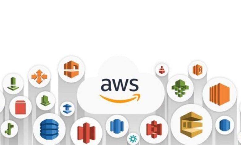 تسلط بر AWS برای برنامه های وب مقیاس پذیر – راهنمای مبتدی