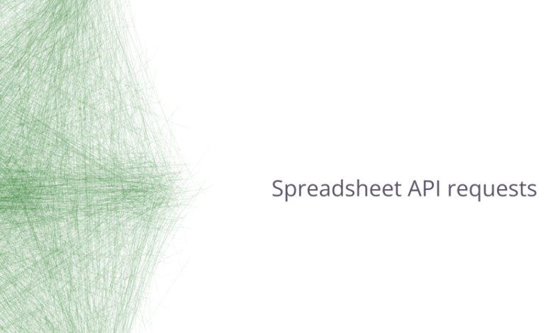 درخواست API از صفحه گسترده خود درخواست API از صفحه گسترده خود