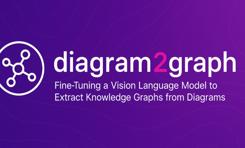 🧠 Diagram2graph: تنظیم دقیق یک مدل زبان بینایی برای استخراج نمودارهای دانش از نمودارها 🧠 Diagram2graph: تنظیم دقیق یک مدل زبان بینایی برای استخراج نمودارهای دانش از نمودارها