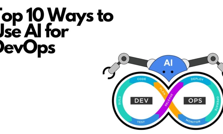 10 راه برتر برای استفاده از هوش مصنوعی برای DevOps 10 راه برتر برای استفاده از هوش مصنوعی برای DevOps