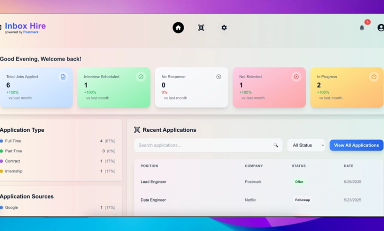 INBOXHIRE-ردیاب برنامه کار با هوش مصنوعی با استفاده از ایمیل + پست INBOXHIRE-ردیاب برنامه کار با هوش مصنوعی با استفاده از ایمیل + پست