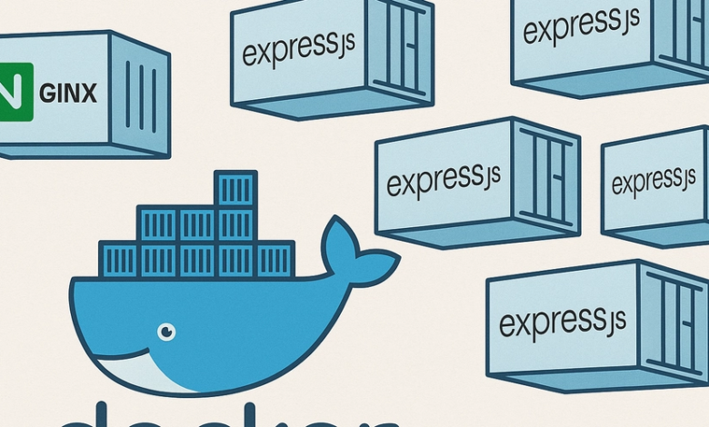 Scaling Express.js با تعادل بار nginx: یک رویکرد dockerized