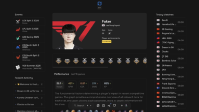 loltv.gg – ساختمان vlr.gg/hltv.org برای League of Legends – اما راه مدرن تر و بی نظیر