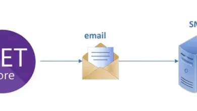 ایمیل ساده ارسال API با .NET