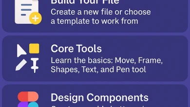 📐 جدید به UI/UX؟ FIGMA بوم شما برای یادگیری و رشد است.