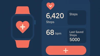 در 2 هفته 3 کیت استارت Swiftui ساخته شده است – این کاری است که آنها انجام می دهند