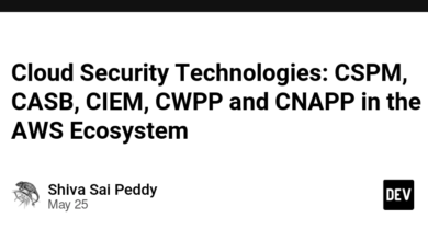 فن آوری های امنیتی ابر: CSPM ، CASB ، CIEM ، CWPP و CNAPP در اکوسیستم AWS