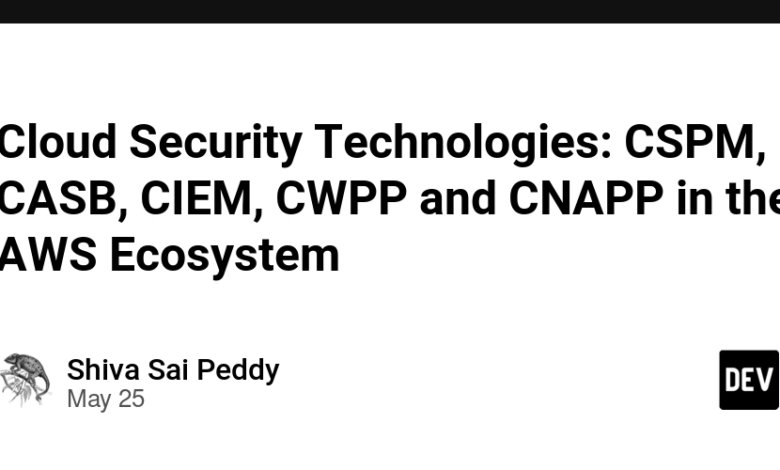 فن آوری های امنیتی ابر: CSPM ، CASB ، CIEM ، CWPP و CNAPP در اکوسیستم AWS فن آوری های امنیتی ابر: CSPM ، CASB ، CIEM ، CWPP و CNAPP در اکوسیستم AWS