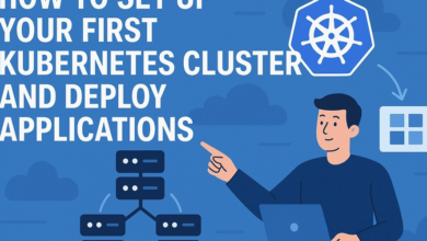 نحوه تنظیم اولین خوشه Kubernetes و استقرار برنامه های کاربردی