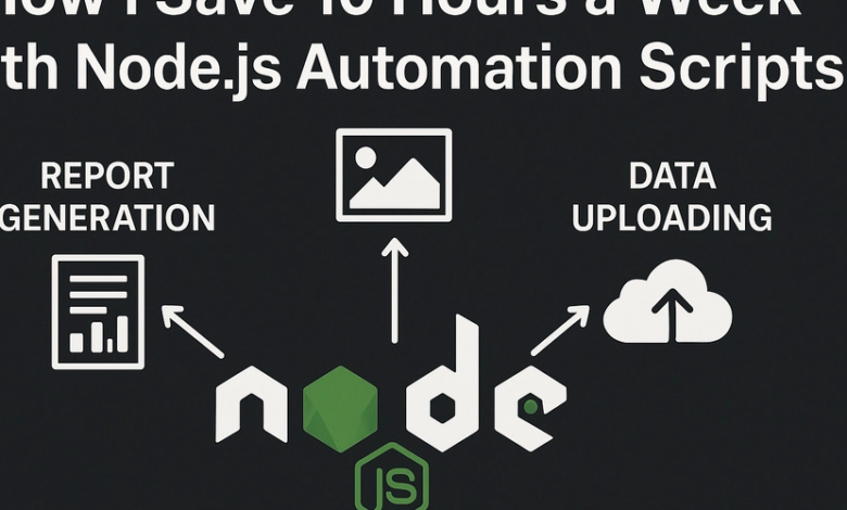 چگونه من 10 ساعت در هفته با اسکریپت های اتوماسیون Node.js ذخیره می کنم چگونه من 10 ساعت در هفته با اسکریپت های اتوماسیون Node.js ذخیره می کنم