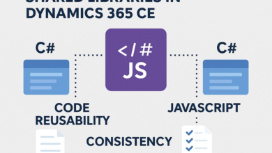 کتابخانه های مشترک در Dynamics 365 CE: چرا باید کد خود را متمرکز کنید