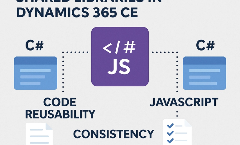 کتابخانه های مشترک در Dynamics 365 CE: چرا باید کد خود را متمرکز کنید کتابخانه های مشترک در Dynamics 365 CE: چرا باید کد خود را متمرکز کنید