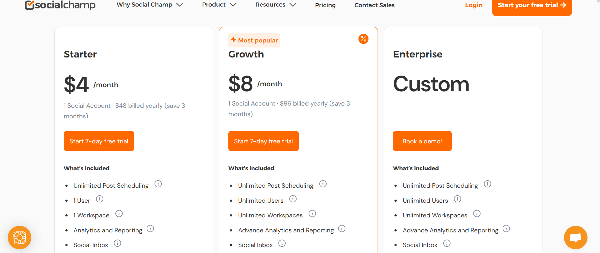 شرح شغل مدیر واقعی رسانه های اجتماعی: 10 نقشی که در واقع دارید بازی می کنید 10 صفحه قیمت گذاری قهرمان اجتماعی