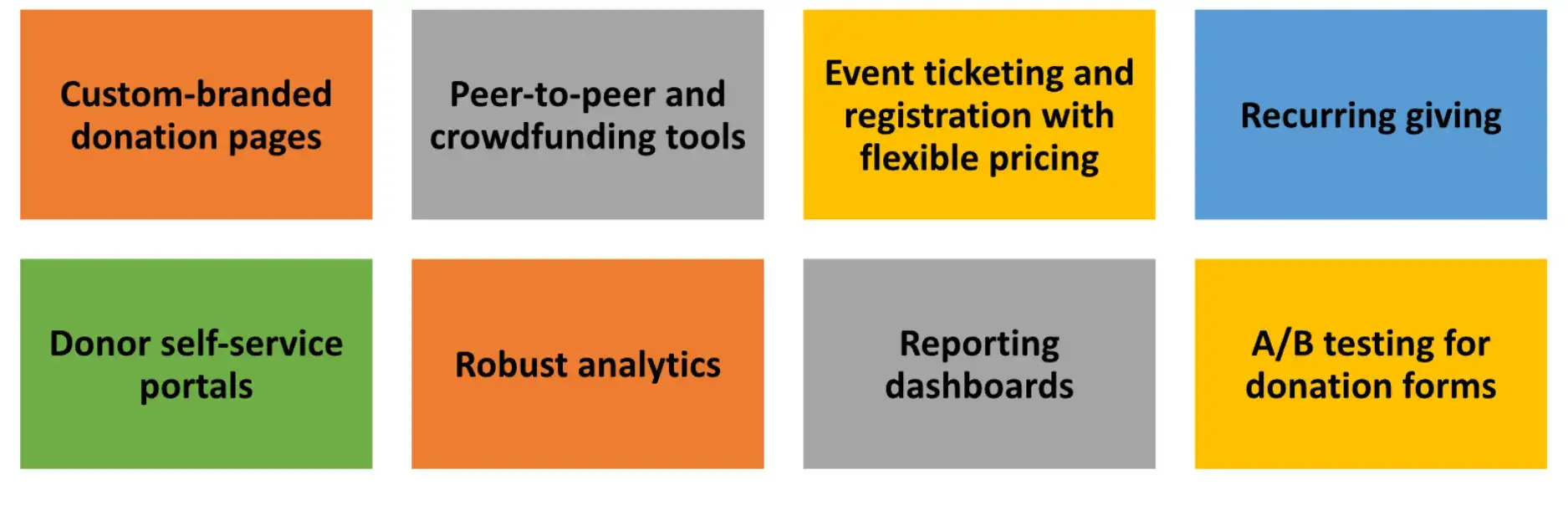 7 بهترین برنامه اهدای همه جانبه برای فصل اهدا 6 1762934903 649 7 بهترین برنامه اهدای همه جانبه برای فصل اهدا.webp