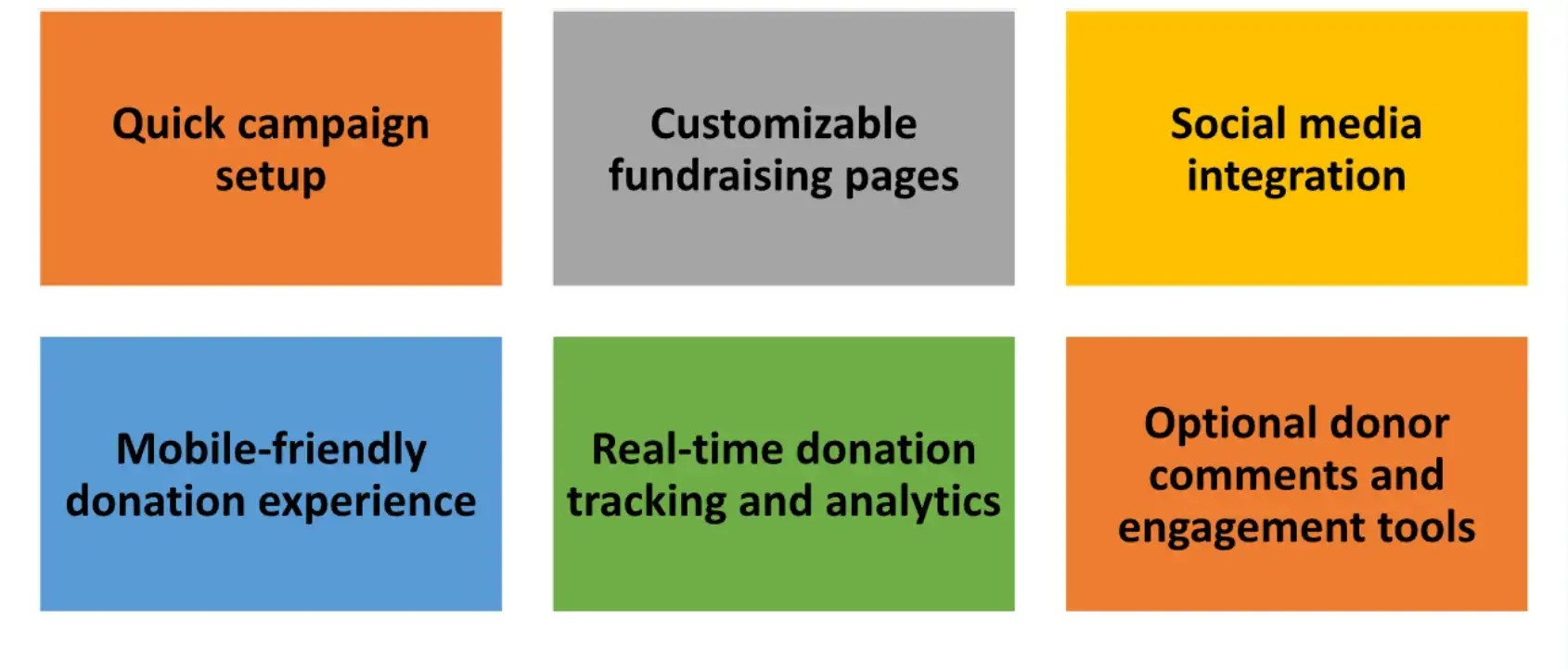 7 بهترین برنامه اهدای همه جانبه برای فصل اهدا 7 1762934903 895 7 بهترین برنامه اهدای همه جانبه برای فصل اهدا.webp