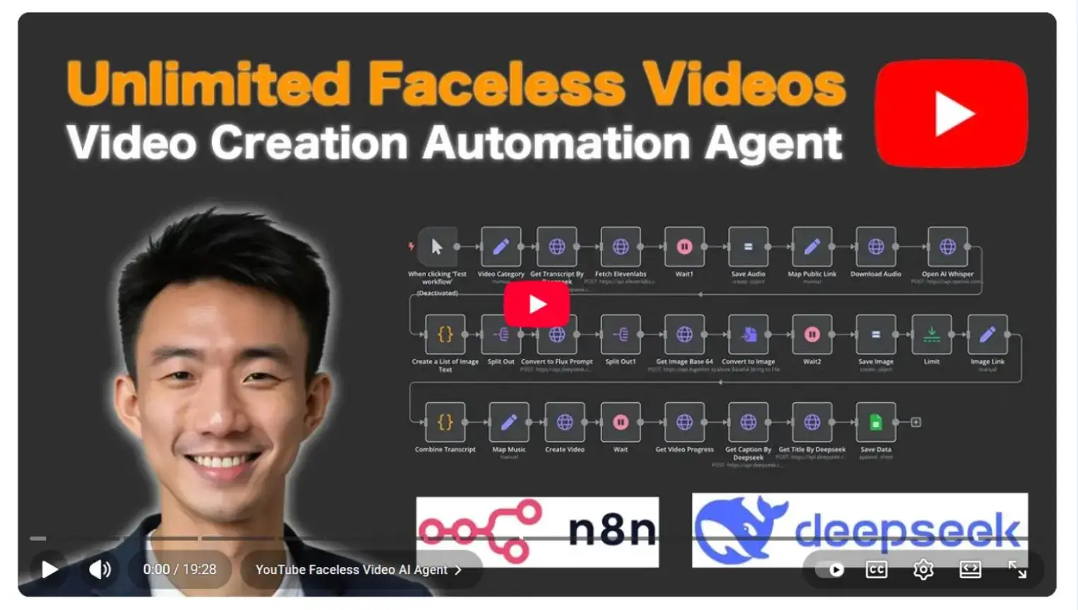 1763886005 831 نحوه استفاده از عوامل هوش مصنوعی برای بازاریابی.webp