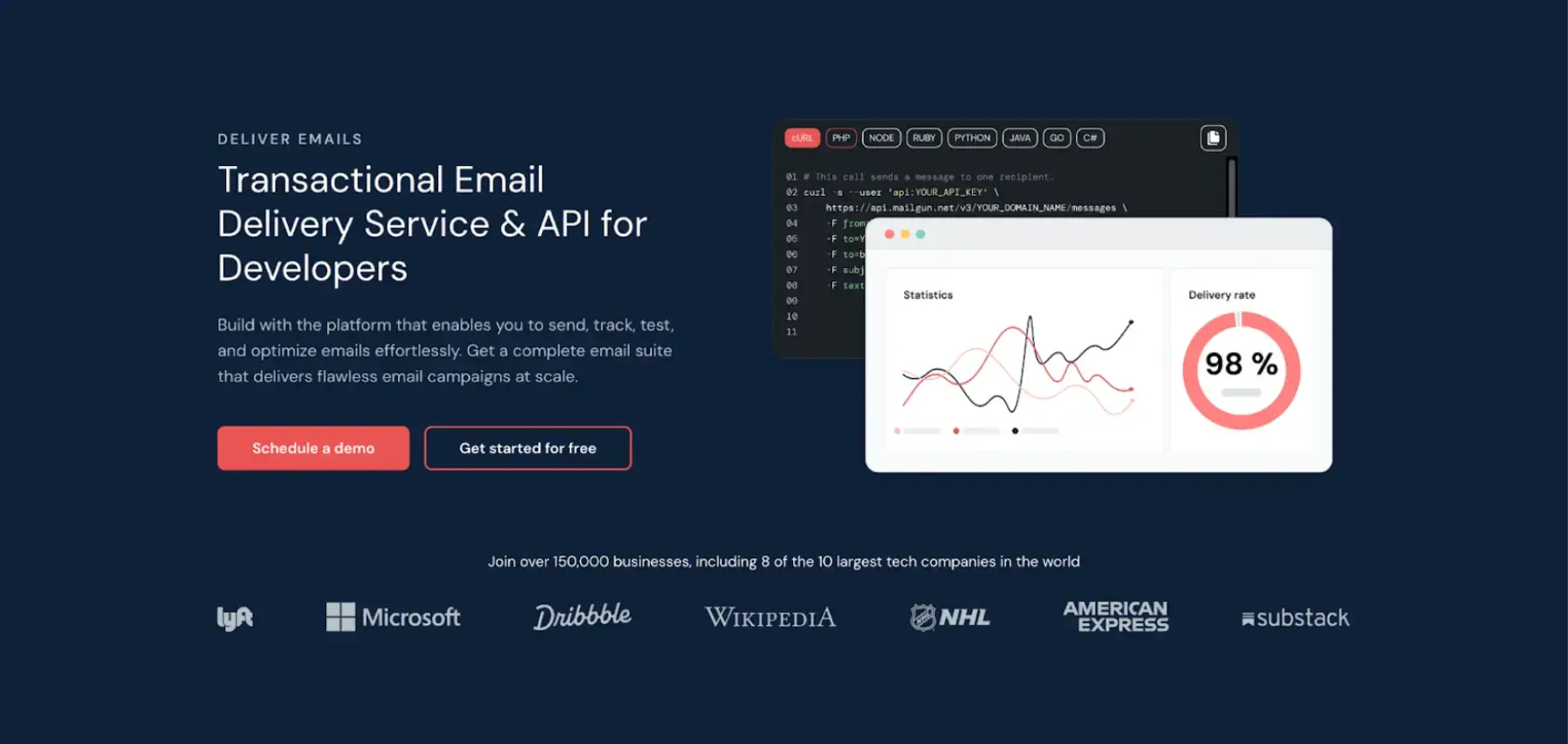 بهترین ارائه دهندگان SMTP برای ایمیل تجاری در سال 2025 3 1764058917 337 بهترین ارائه دهندگان SMTP برای ایمیل تجاری در سال 2025.webp