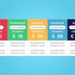 برنامه ها و ویژگی ها در سال 2026