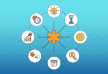 تیم ما بیش از 70 ابزار بهره وری را آزمایش کرد