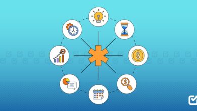 تیم ما بیش از 70 ابزار بهره وری را آزمایش کرد