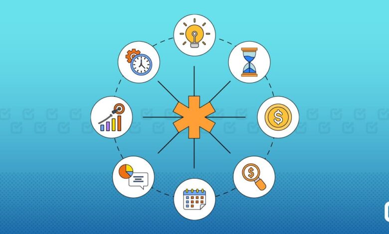 تیم ما بیش از 70 ابزار بهره وری را آزمایش کرد