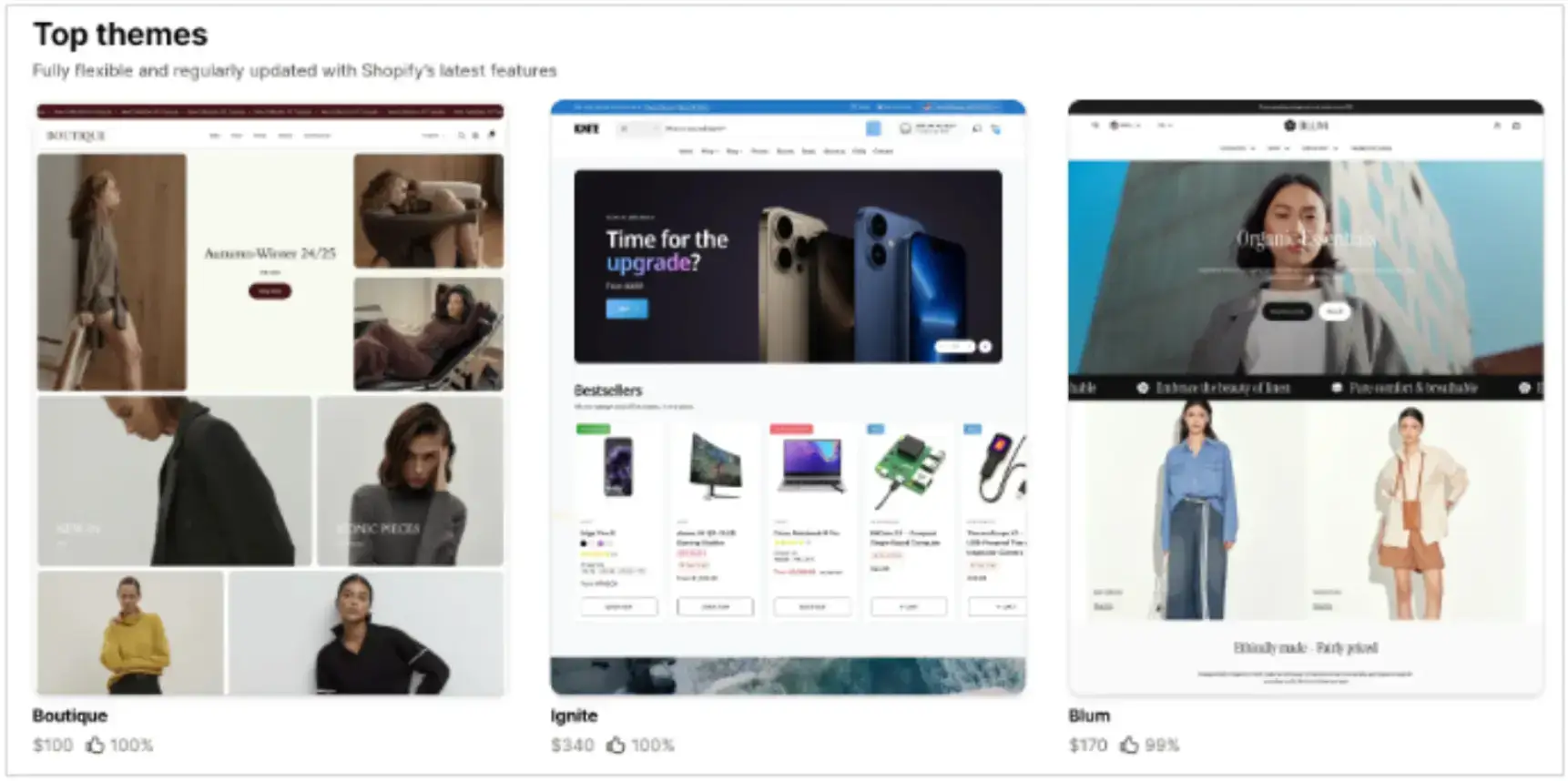 WooCommerce در مقابل Shopify: مقایسه پلتفرم 2025 1 1765701662 185 WooCommerce در مقابل Shopify مقایسه پلتفرم 2025.webp