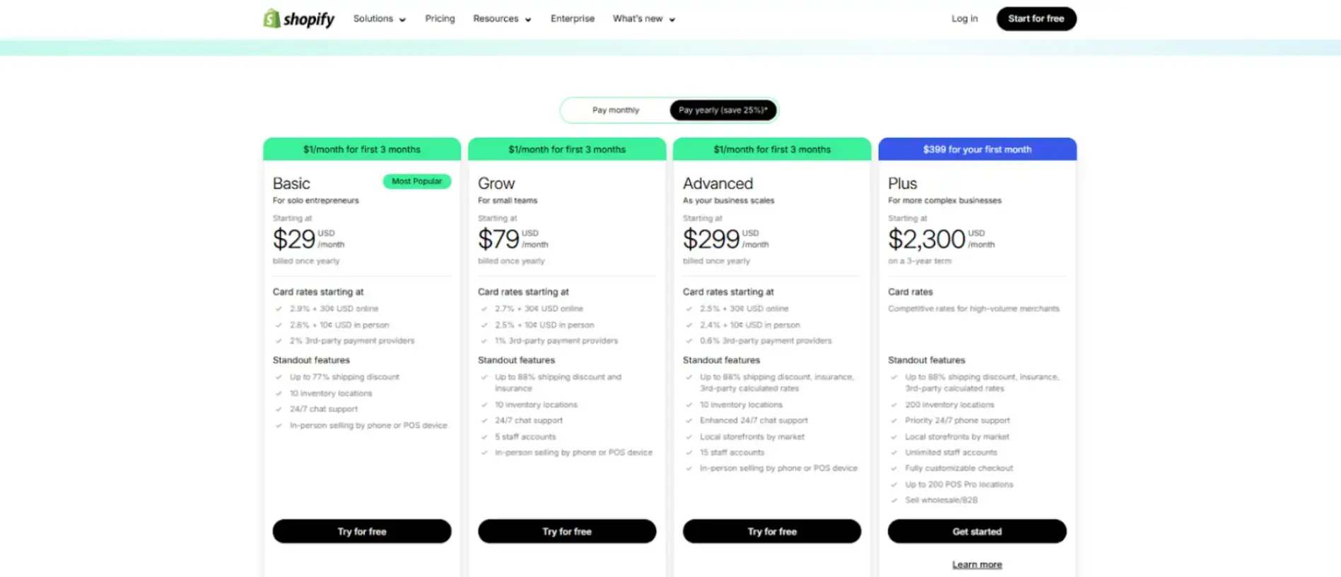 WooCommerce در مقابل Shopify: مقایسه پلتفرم 2025 3 1765701663 219 WooCommerce در مقابل Shopify مقایسه پلتفرم 2025.webp